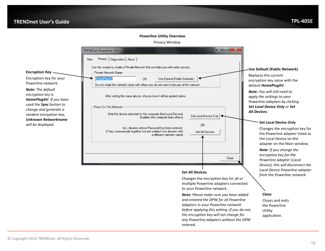 TRENDnet TPL405E manual Encryption Key, Use Default Public Network, Set Local Device Only Set All Devices 