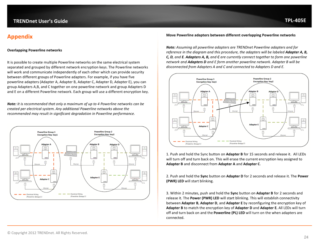 TRENDnet TPL405E manual Appendix, Overlapping Powerline networks 