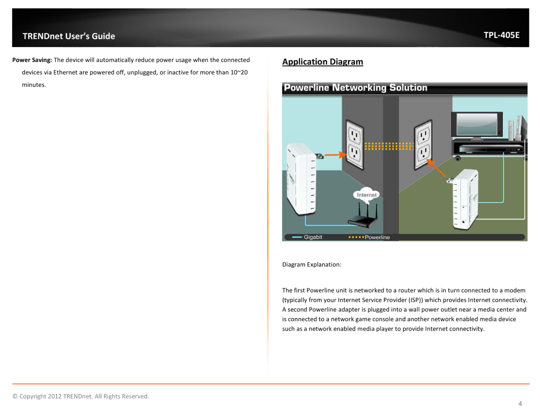 TRENDnet TPL405E manual Application Diagram 