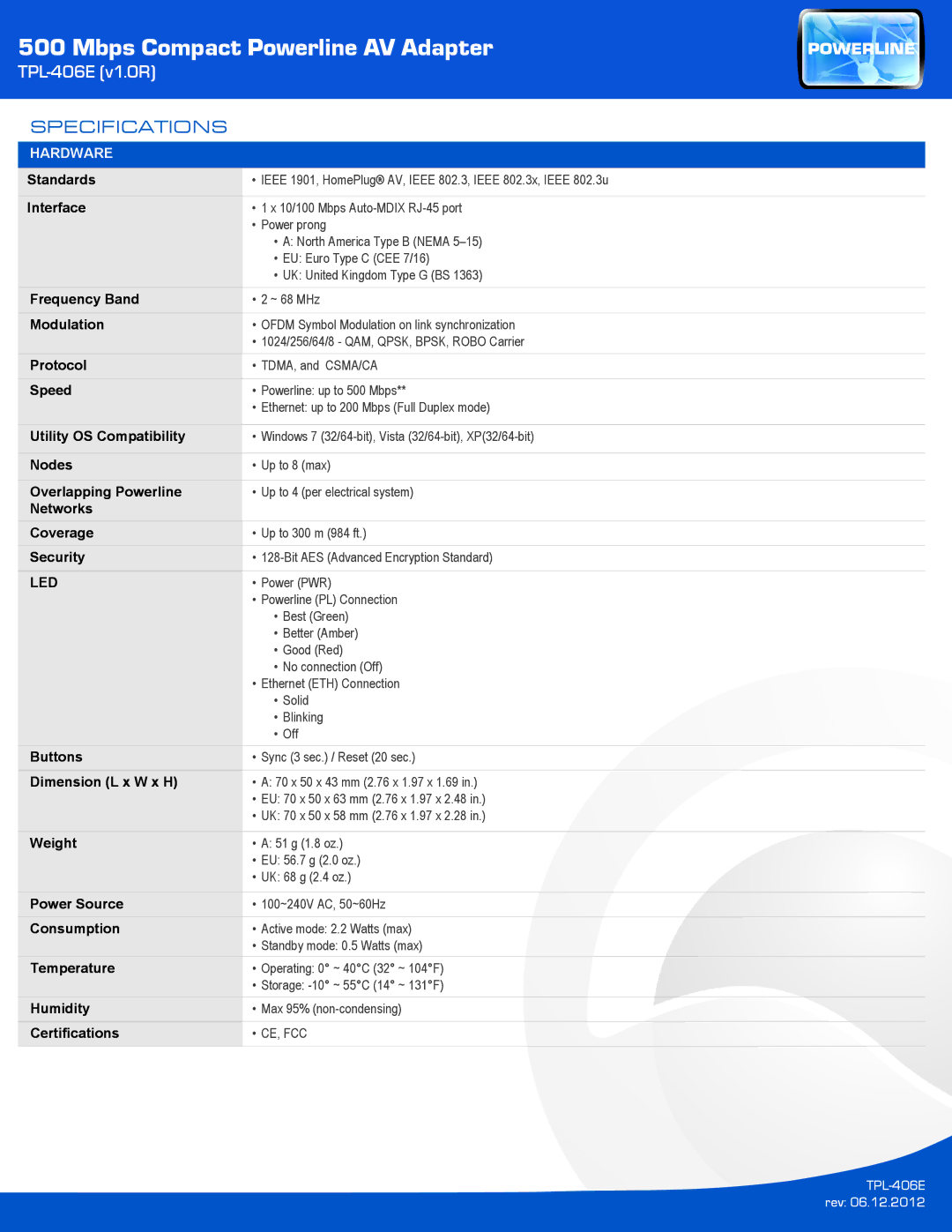 TRENDnet TPL406E manual Specifications, Hardware 