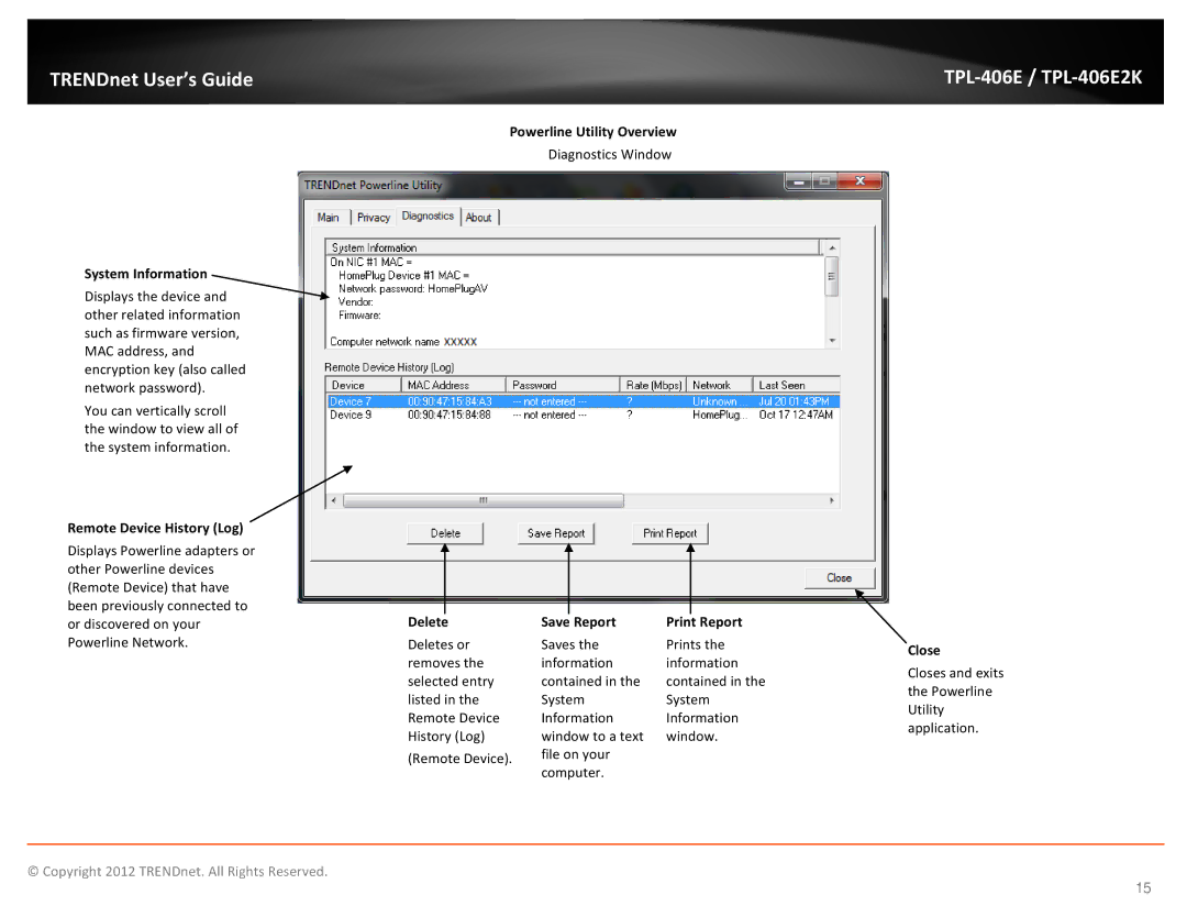 TRENDnet TPL406E2K manual System Information, Remote Device History Log, Report 