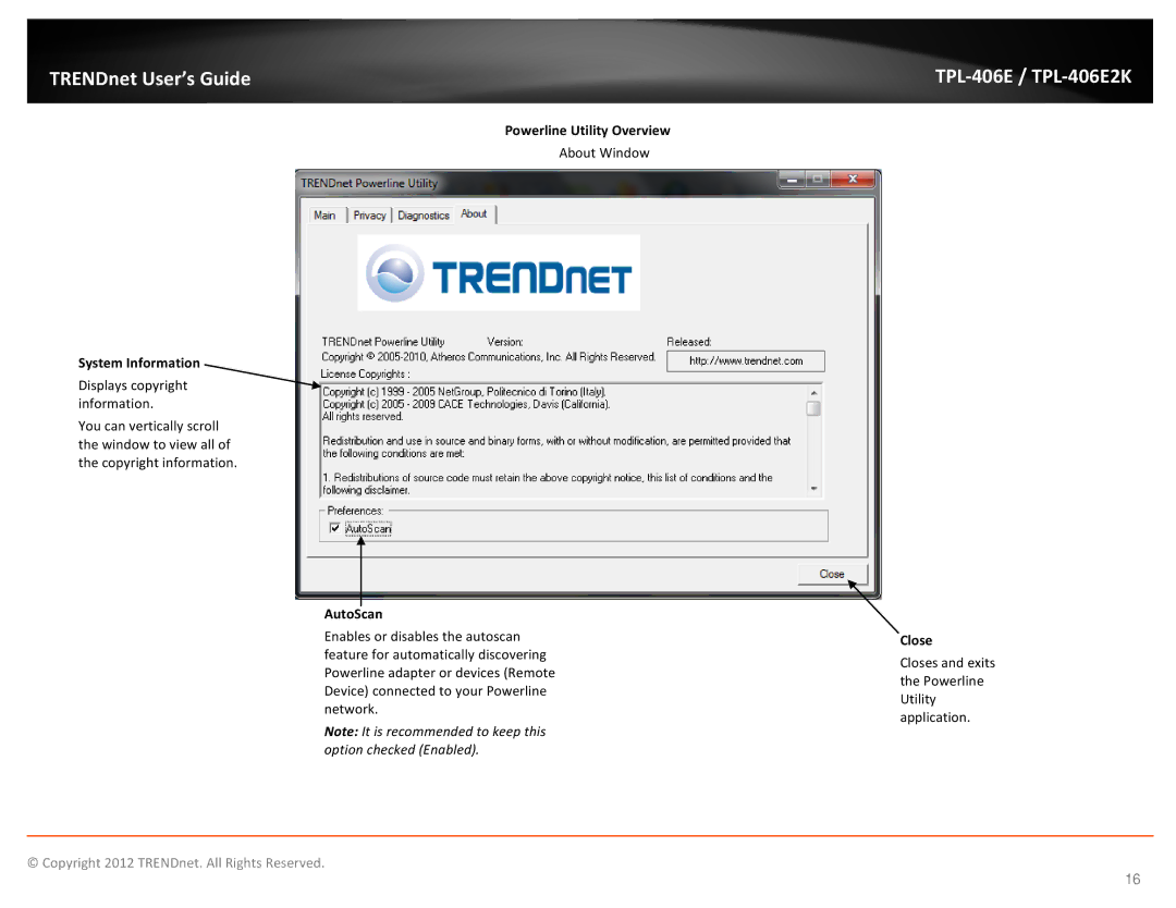 TRENDnet TPL406E2K manual AutoScan 