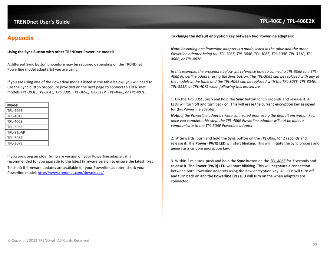 TRENDnet TPL406E2K manual Appendix, Using the Sync Button with other TRENDnet Powerline models, Model 