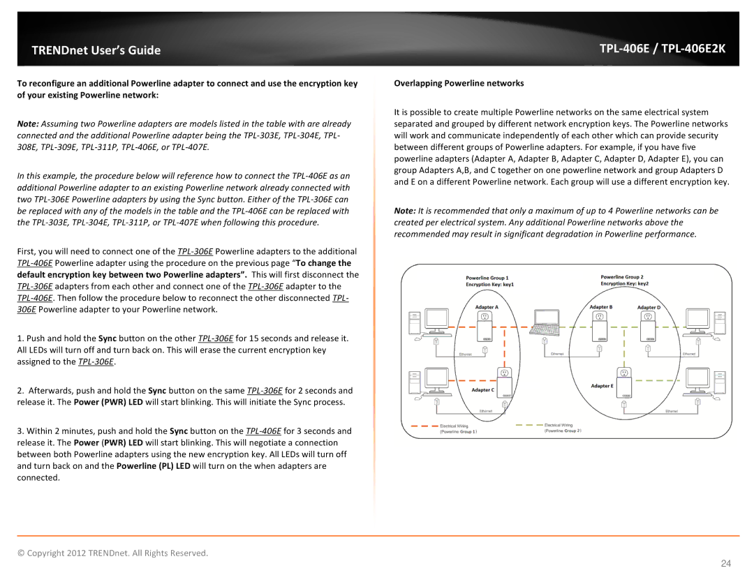 TRENDnet TPL406E2K manual Overlapping Powerline networks 