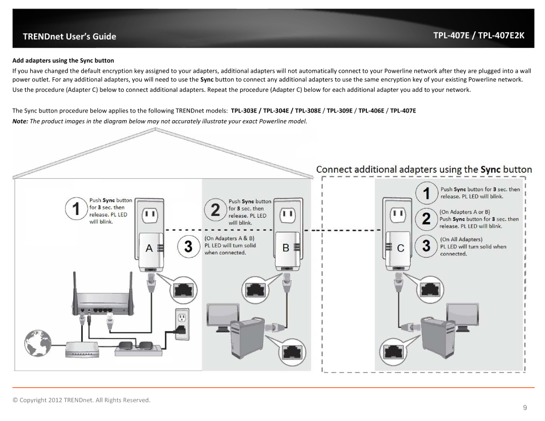 TRENDnet TPL407E2K manual Add adapters using the Sync button 