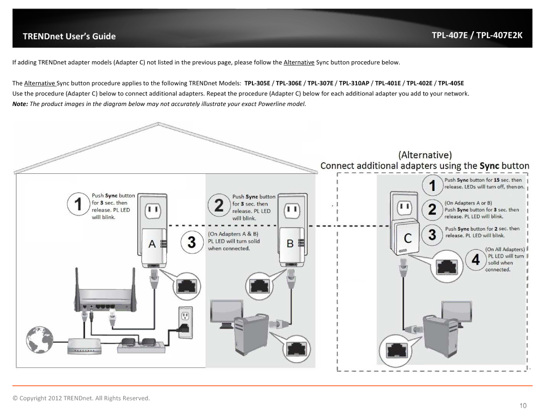 TRENDnet TPL407E2K manual TPL-401E /TPL-402E /TPL-405E adapter you add to your network 