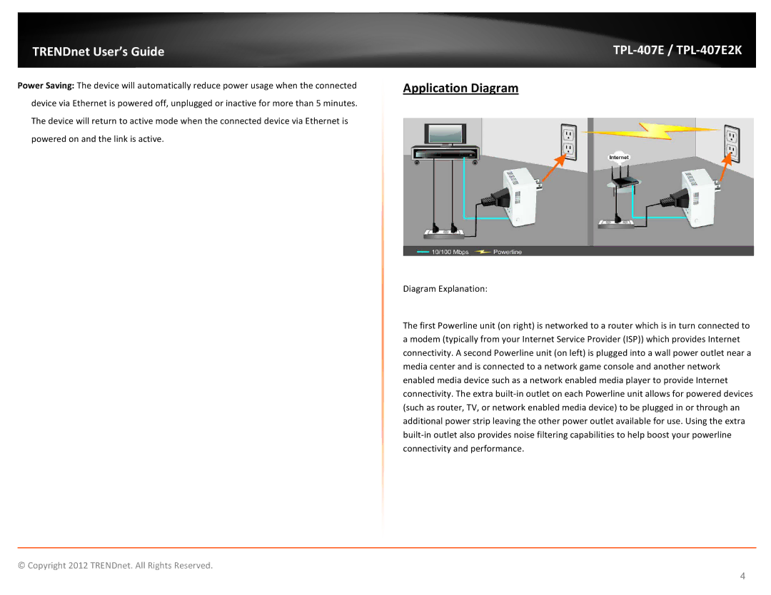 TRENDnet TPL407E2K manual Application Diagram 