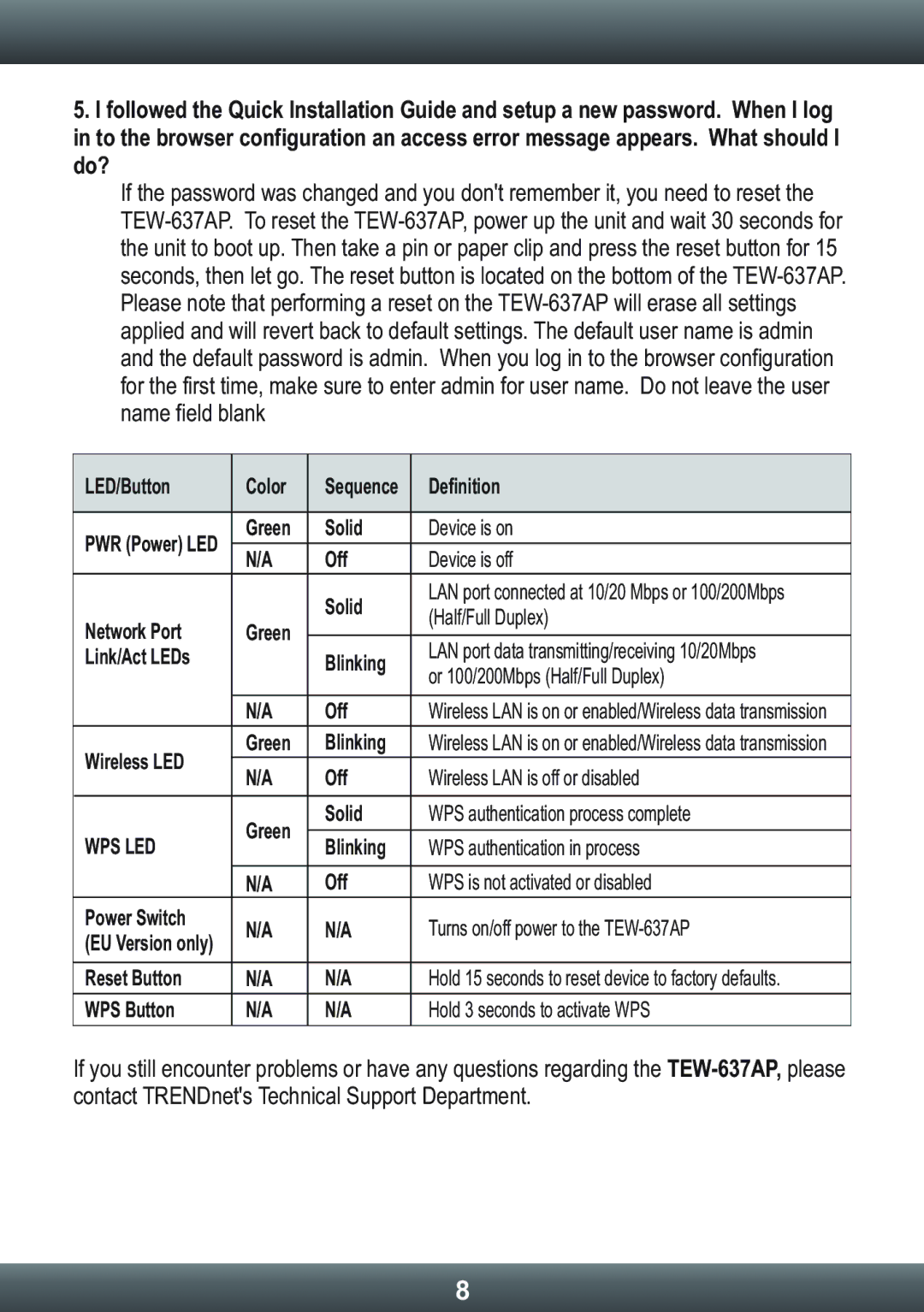 TRENDnet TRENDNET, TEW-637AP manual Wps Led 