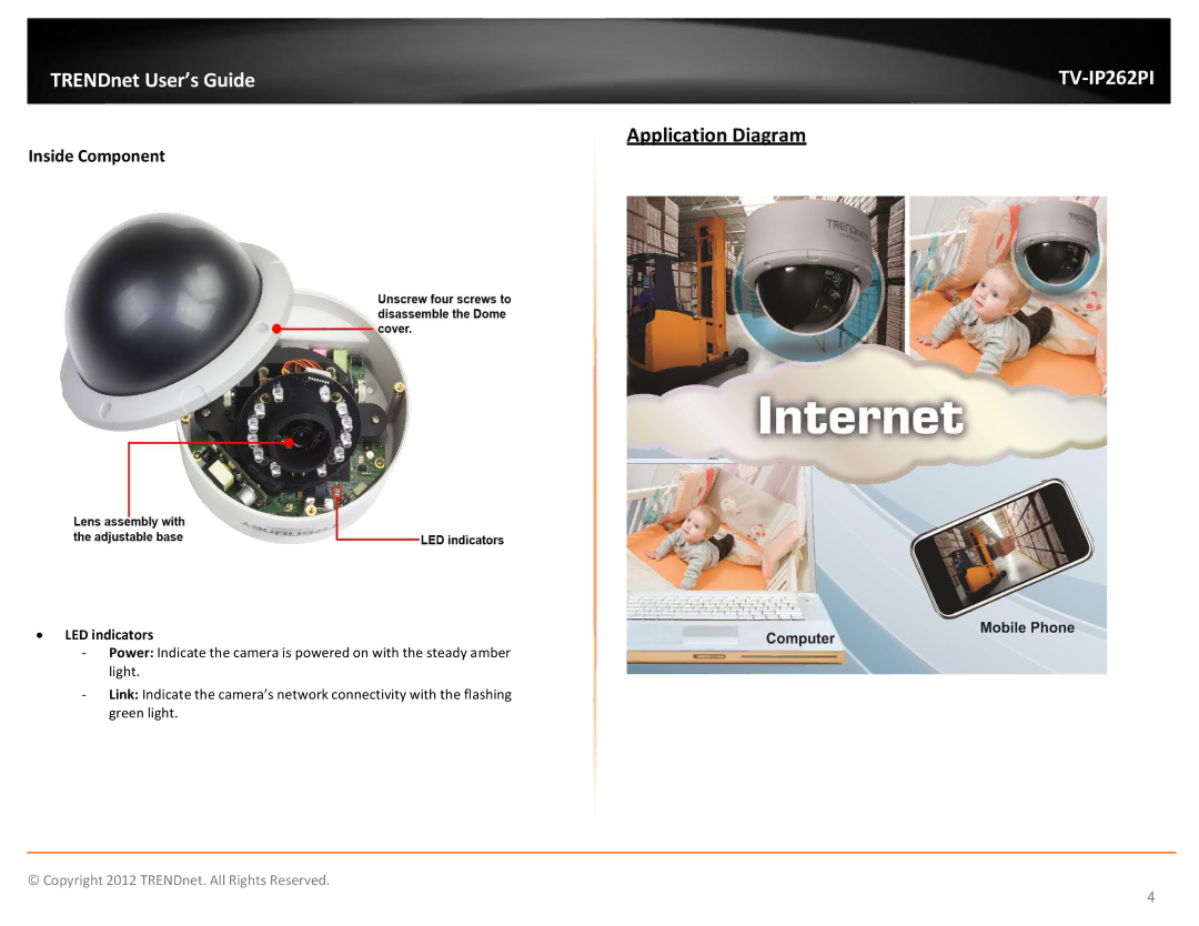 TRENDnet trendnet The Megapixel PoE Dome Internet Camera with IR Application Diagram, Inside Component, ∙ LED indicators 