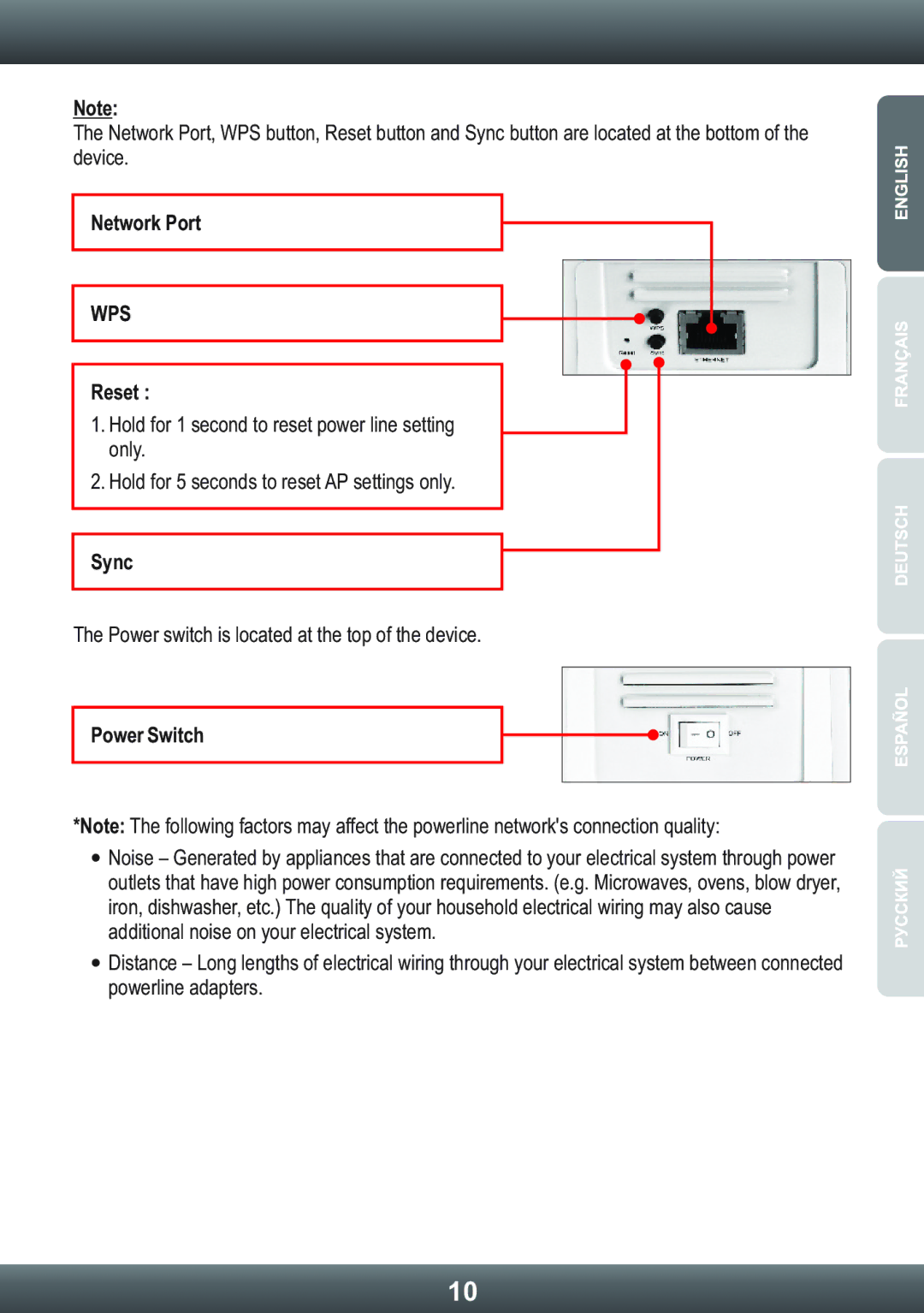 TRENDnet TRENDNET, TPL-310AP manual Network Port, Reset, Sync, Power Switch 