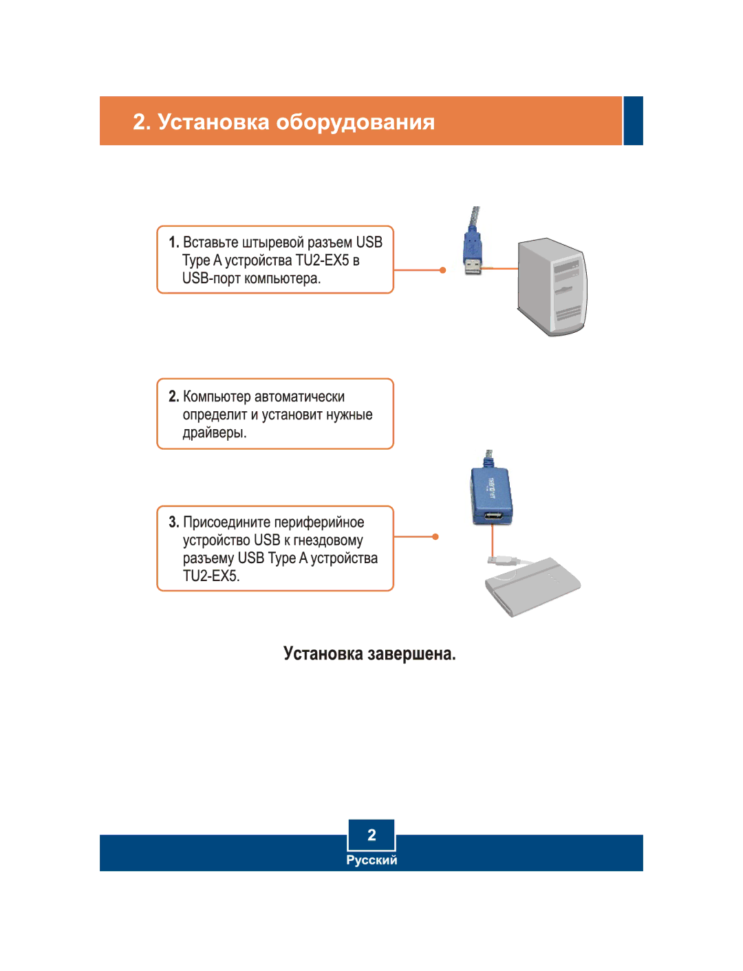 TRENDnet TU2-EX5 manual 