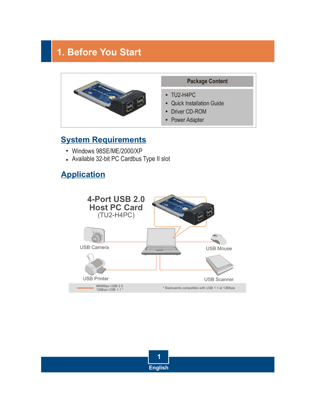 TRENDnet TU2-H4PC manual Before You Start, Port USB Host PC Card 