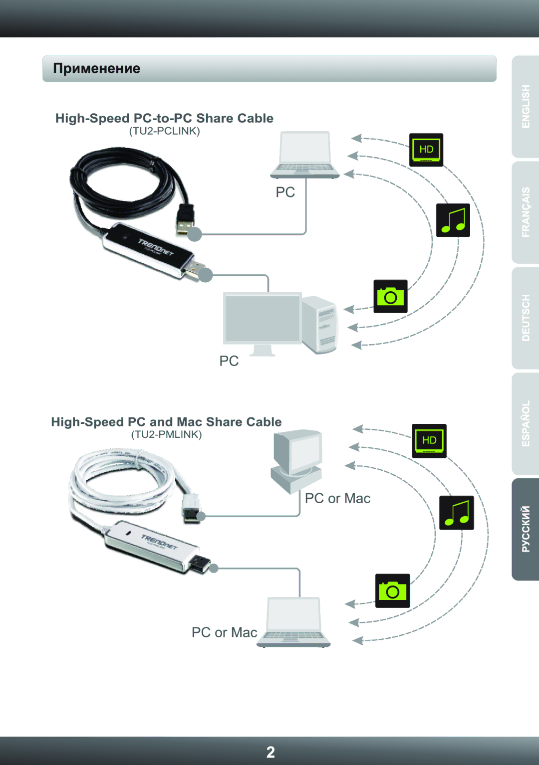 TRENDnet TU2-PMLINK, TU2-PCLINK manual 