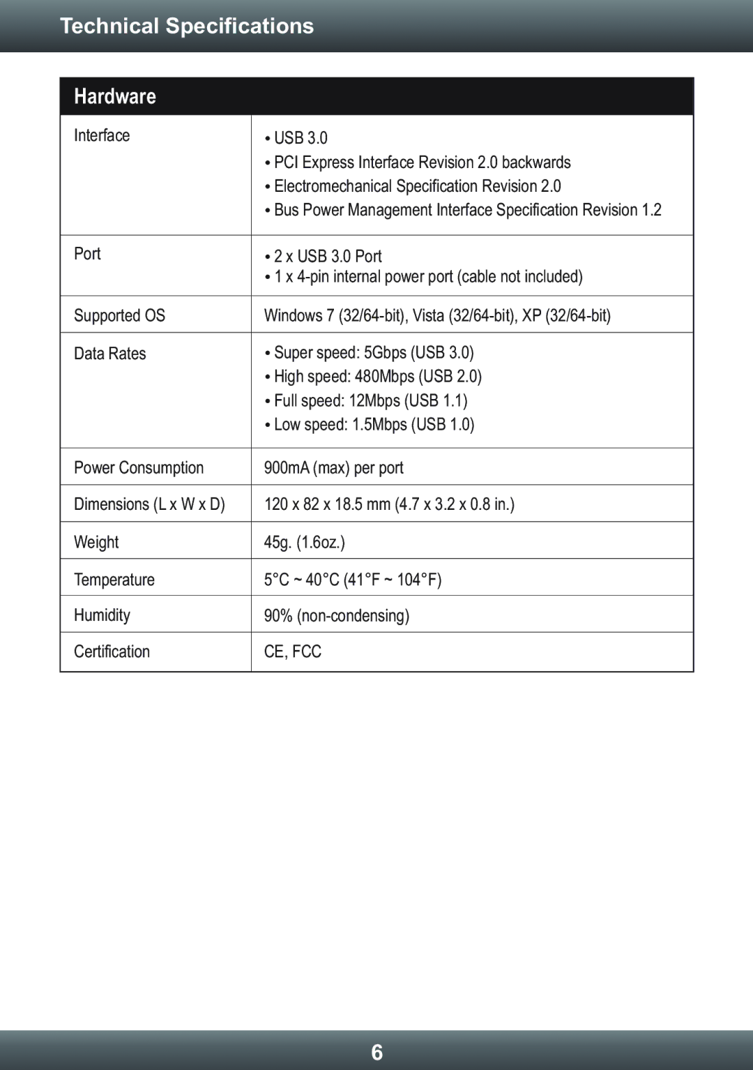 TRENDnet TU3H2PIE manual Technical Specifications Hardware 