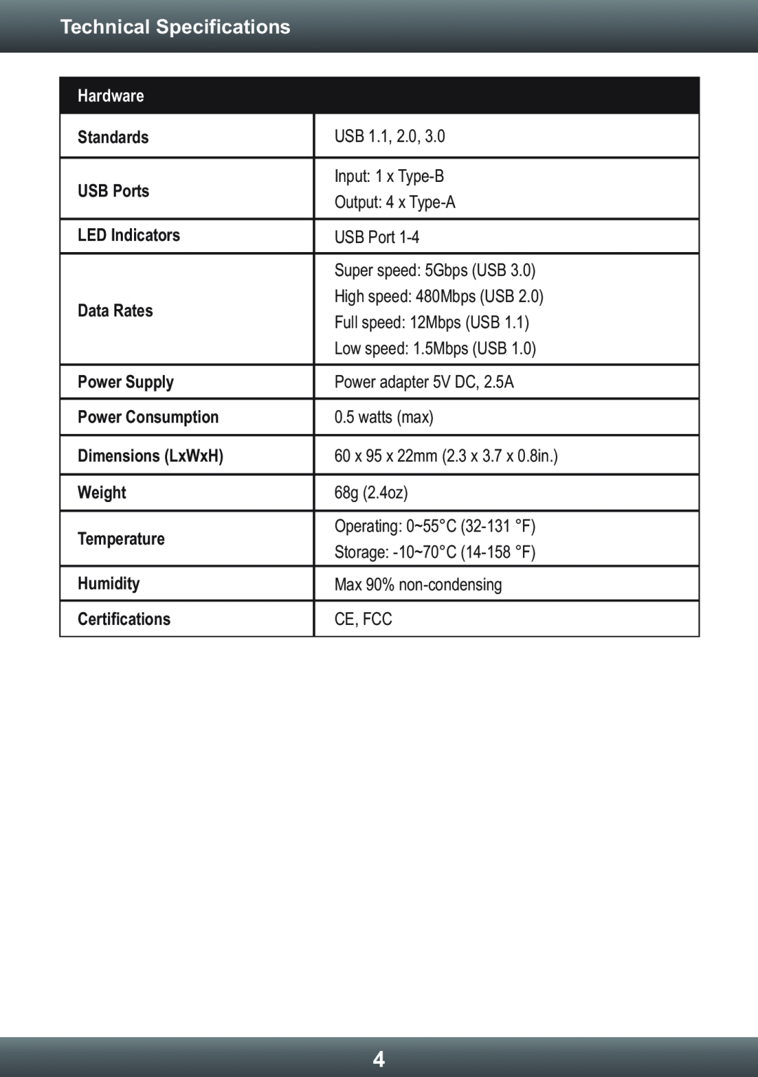 TRENDnet TU3H4 manual Technical Specifications, Hardware 