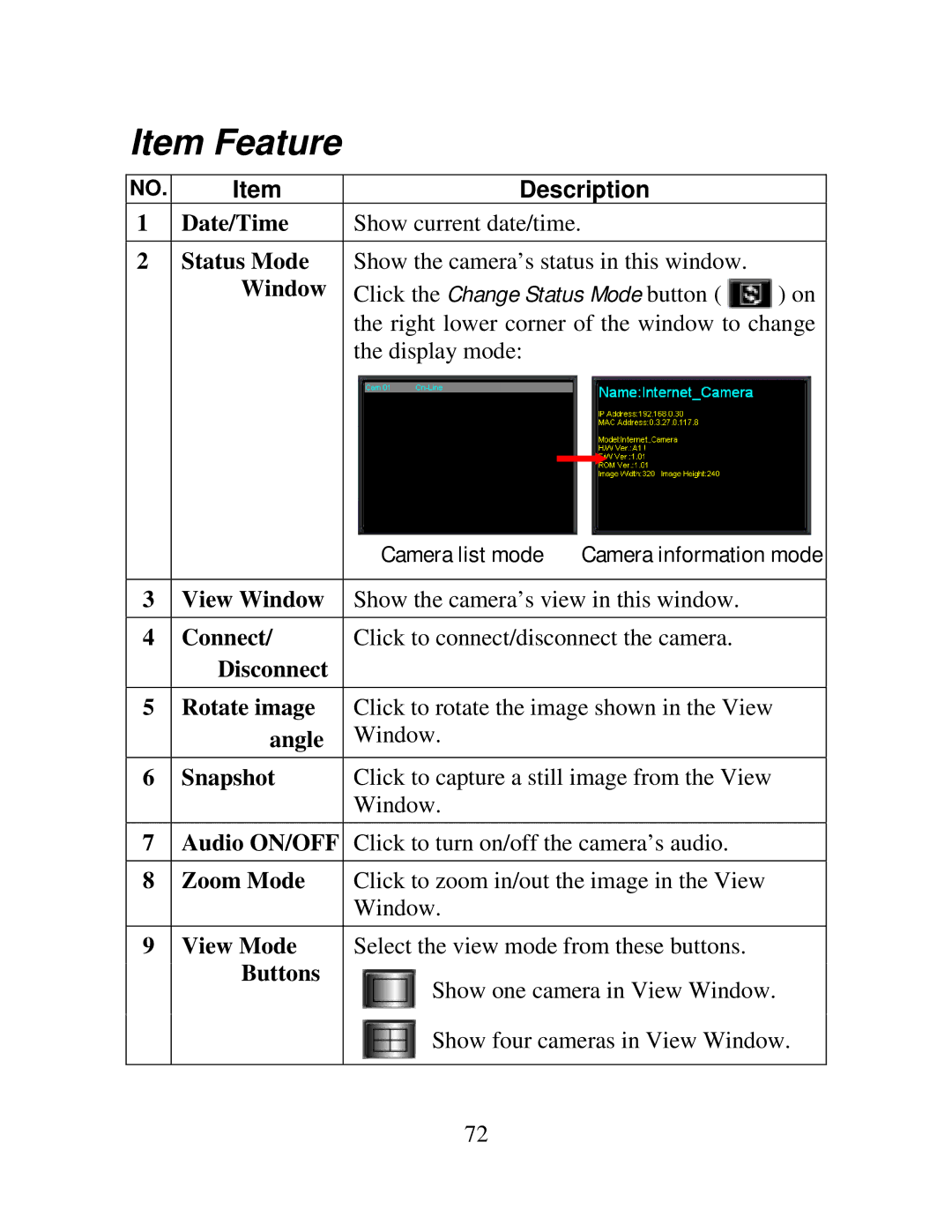 TRENDnet TV-IP100W-N, TV-IP100-N manual Item Feature, Window Click the Change Status Mode button 