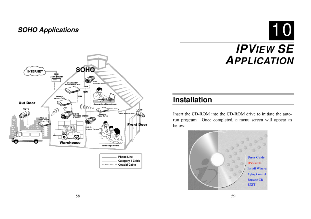 TRENDnet TV-IP100W manual Installation, Soho Applications 