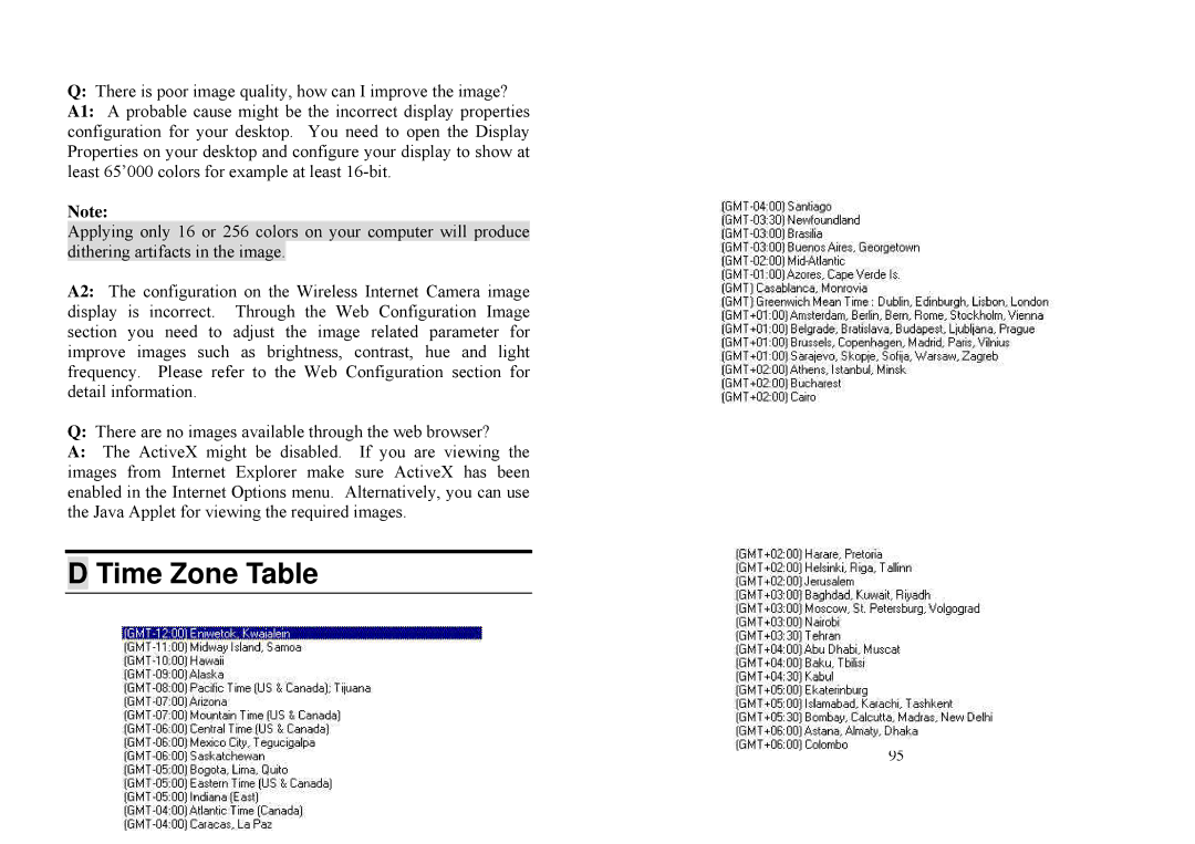 TRENDnet TV-IP100W manual Time Zone Table 