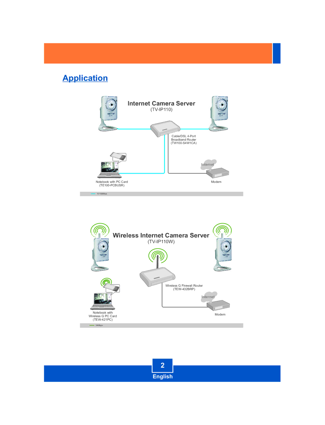 TRENDnet TV-IP110W manual Application 