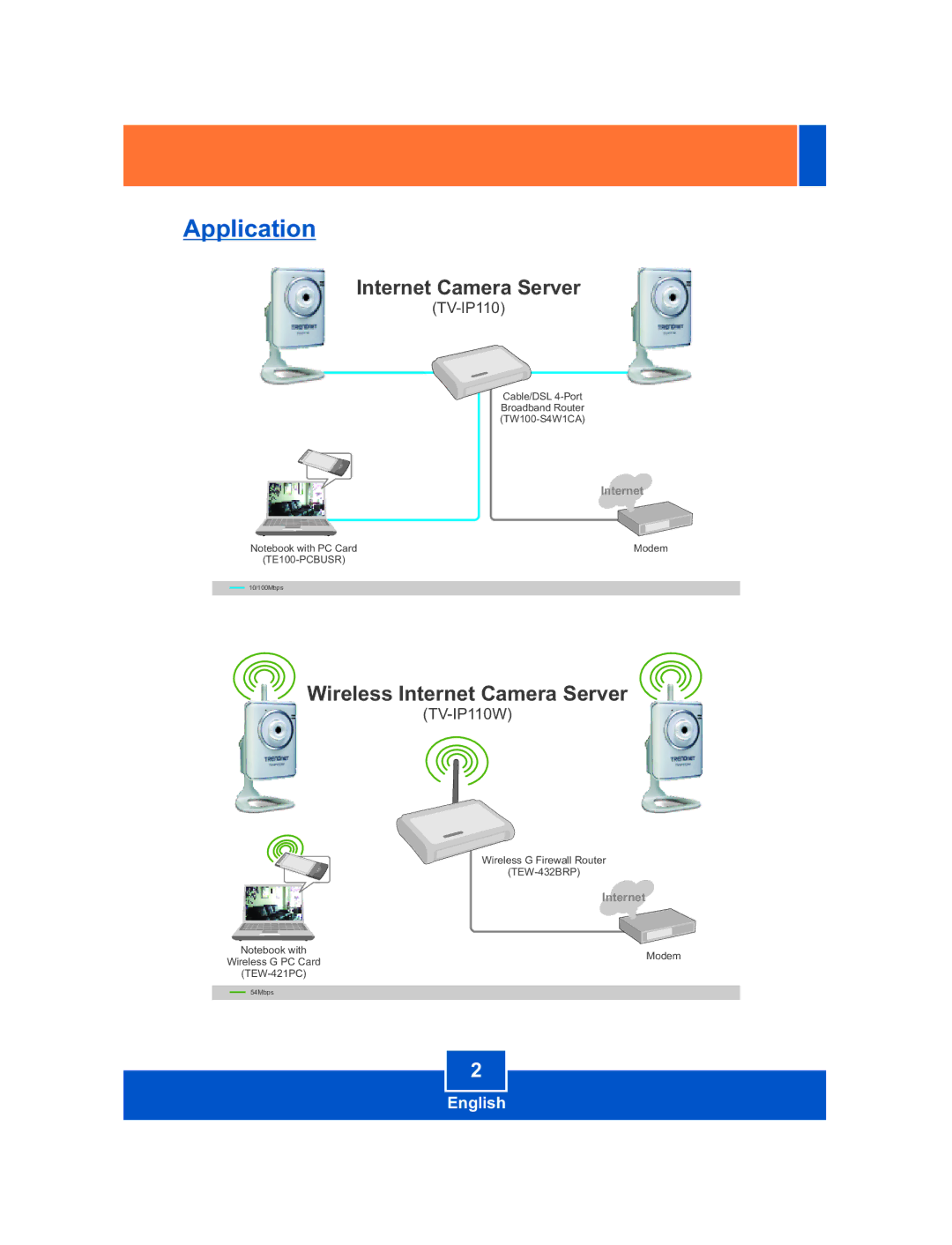 TRENDnet TV-IP110W manual Application 