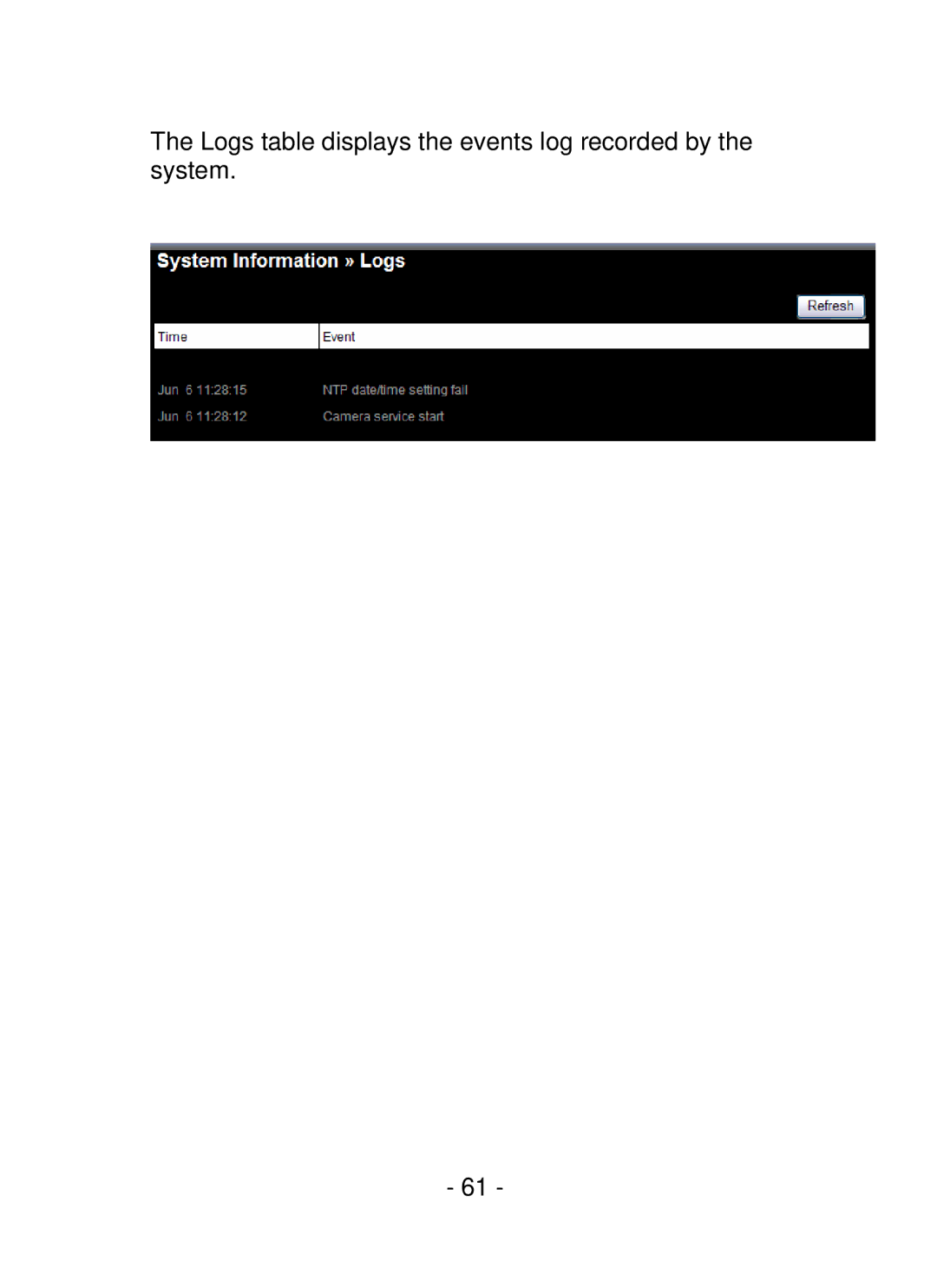 TRENDnet TV-IP252P, SecurView PoE Dome Internet Camera manual Logs table displays the events log recorded by the system 