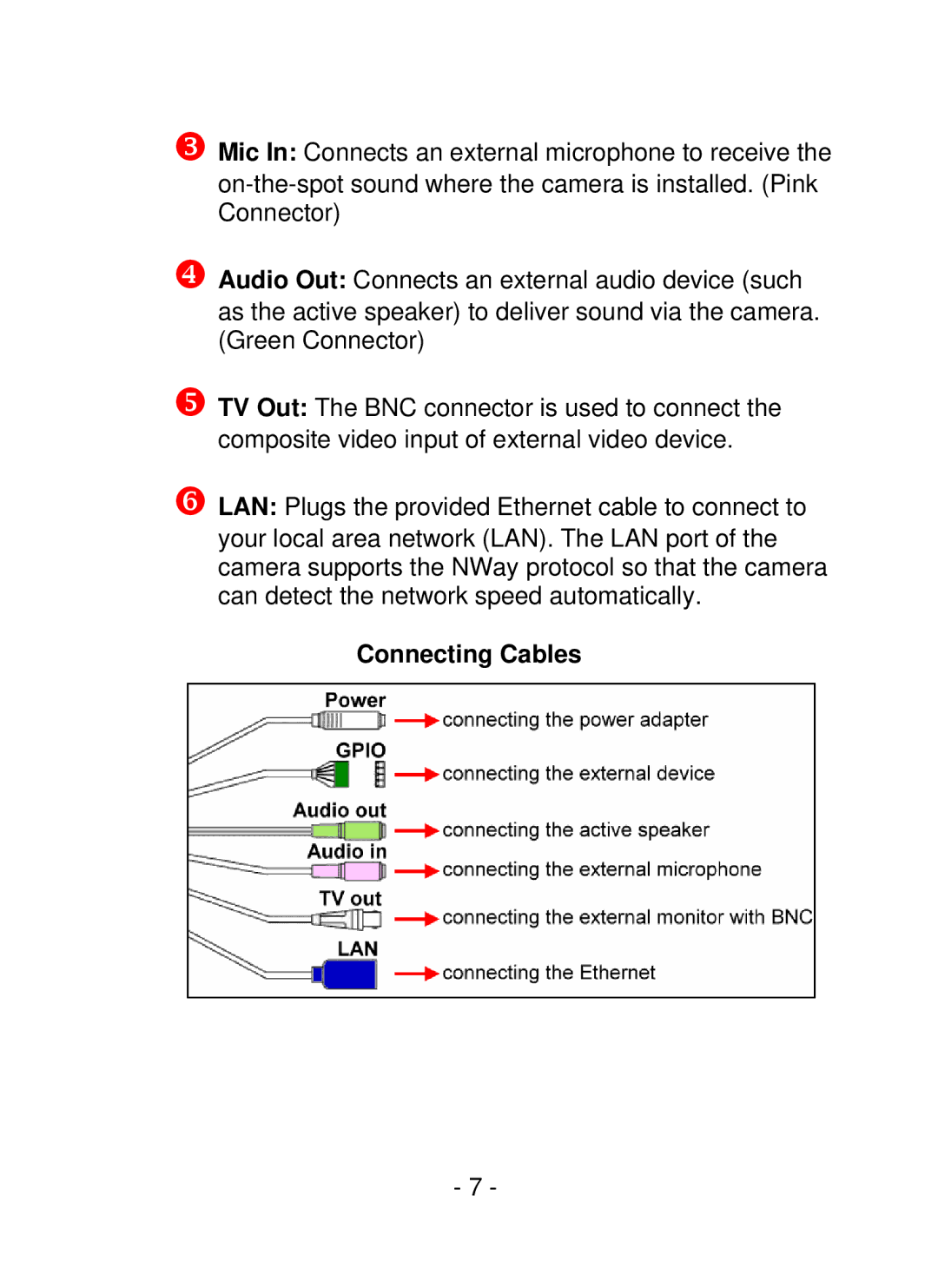 TRENDnet TV-IP252P, SecurView PoE Dome Internet Camera manual Connecting Cables 