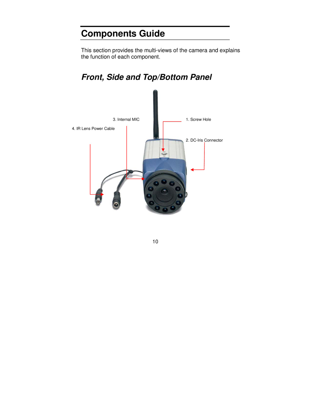 TRENDnet tv-ip301w manual Components Guide, Front, Side and Top/Bottom Panel 