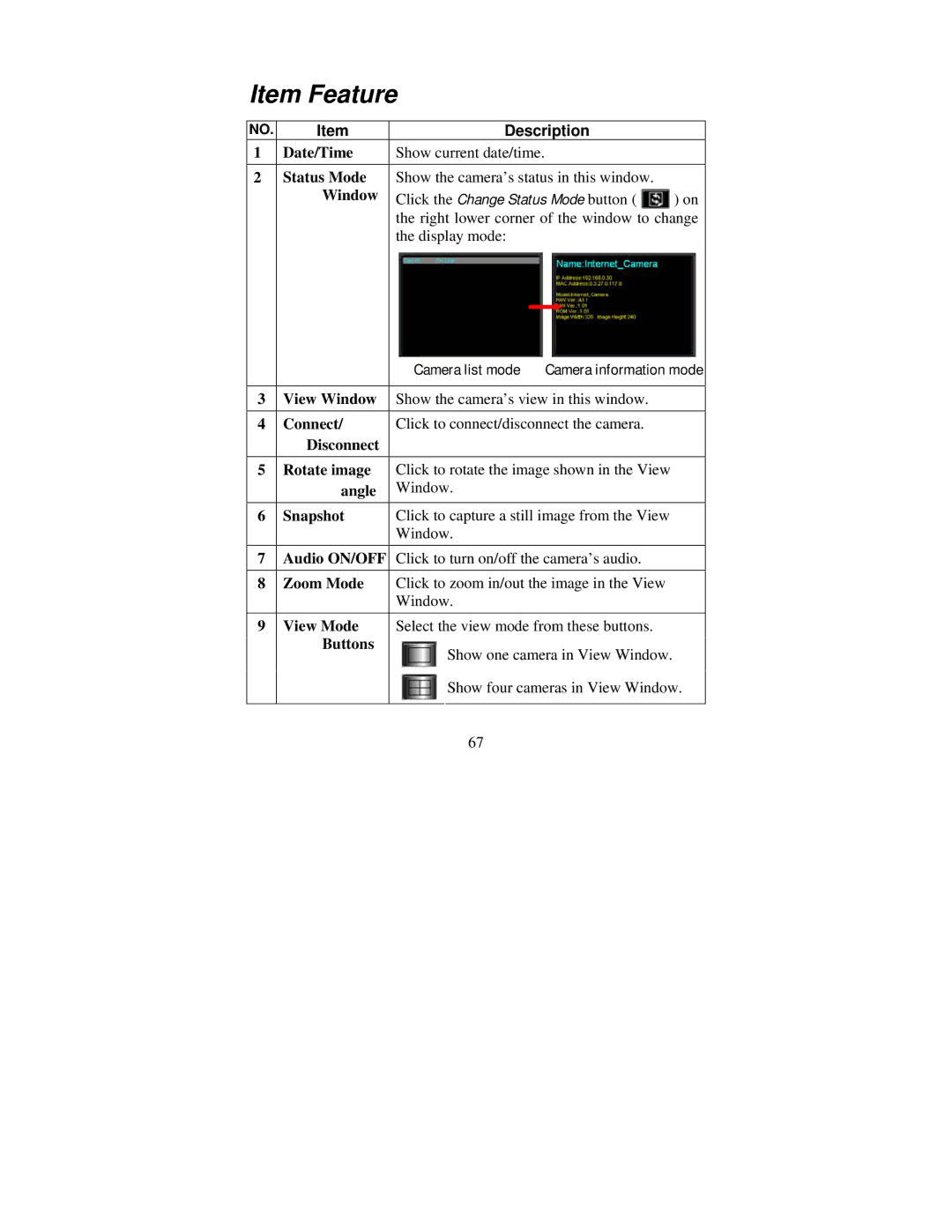 TRENDnet tv-ip301w manual Item Feature, Window Click the Change Status Mode button 