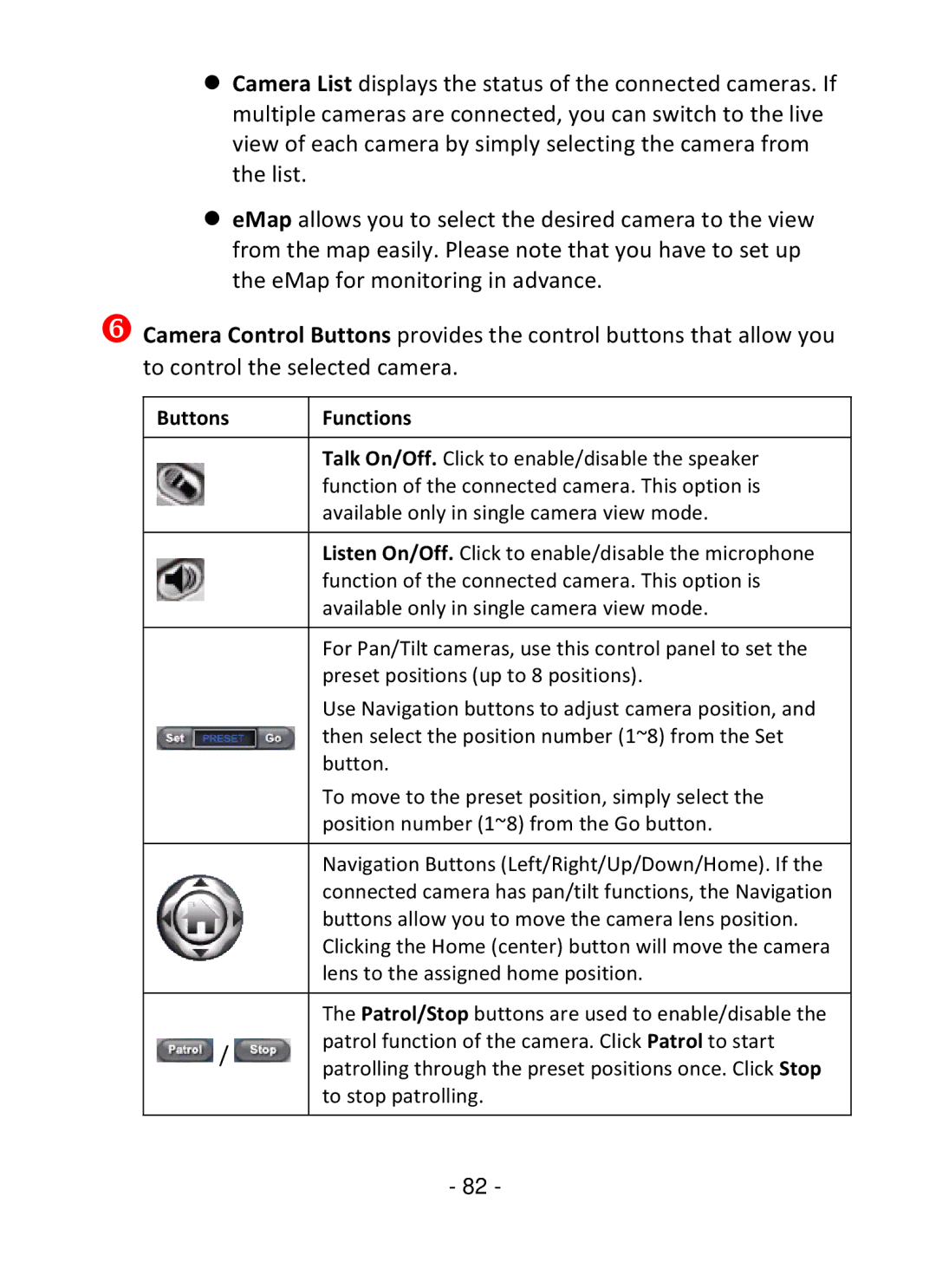 TRENDnet TV-IP322P manual Talk On/Off. Click to enable/disable the speaker 