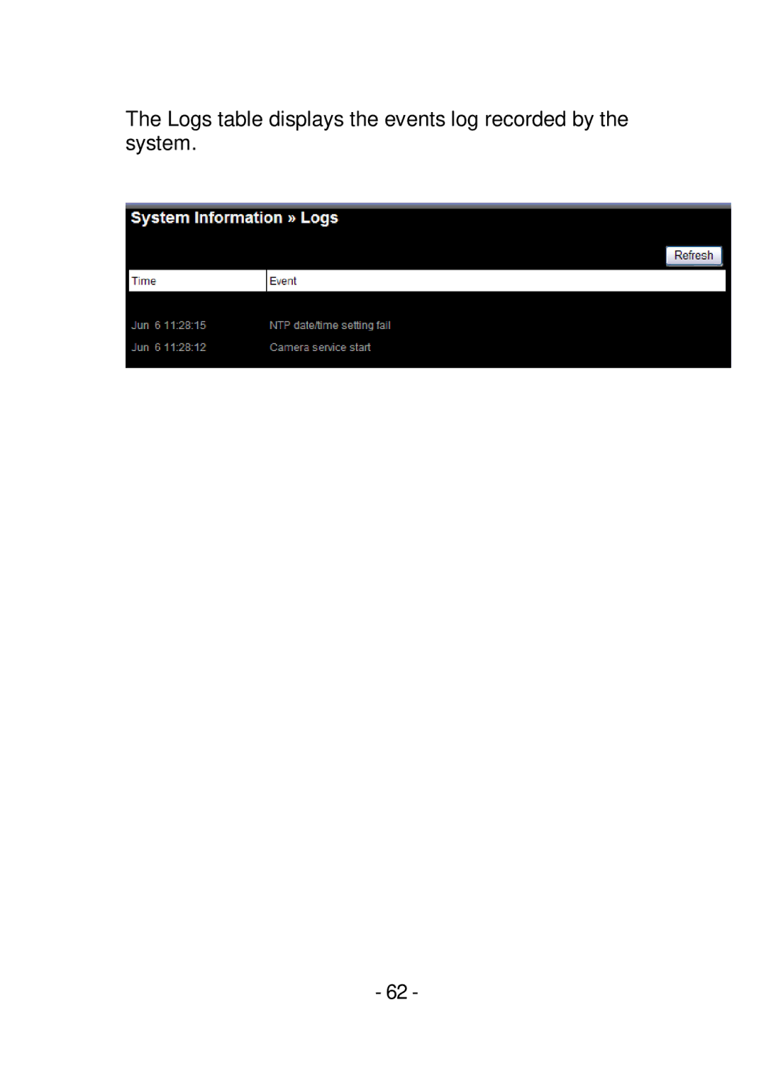 TRENDnet TVIP252P manual Logs table displays the events log recorded by the system 