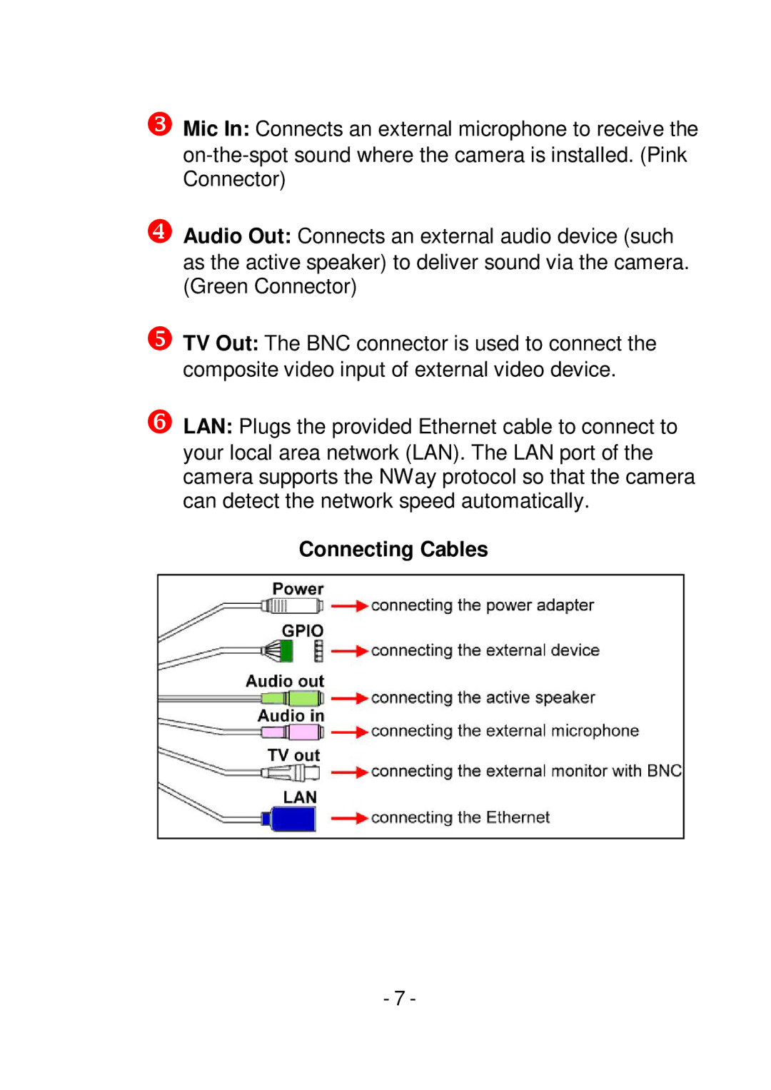 TRENDnet TVIP252P manual Connecting Cables 