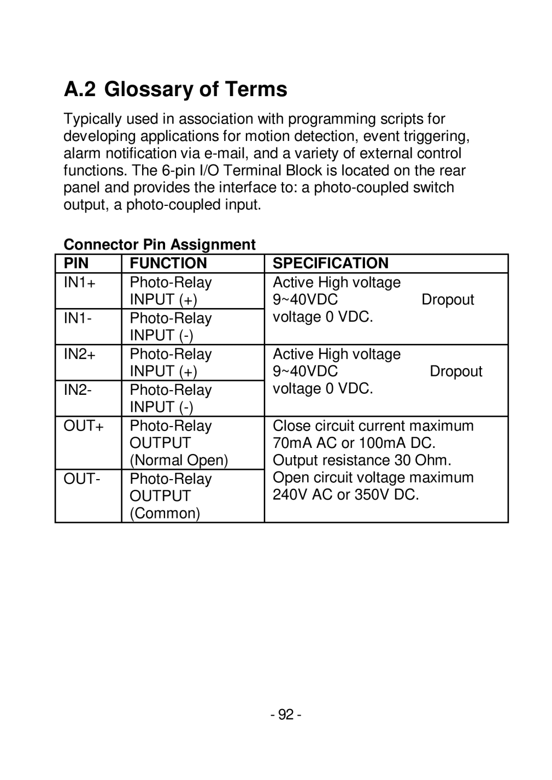 TRENDnet TVIP252P manual Glossary of Terms, Connector Pin Assignment 