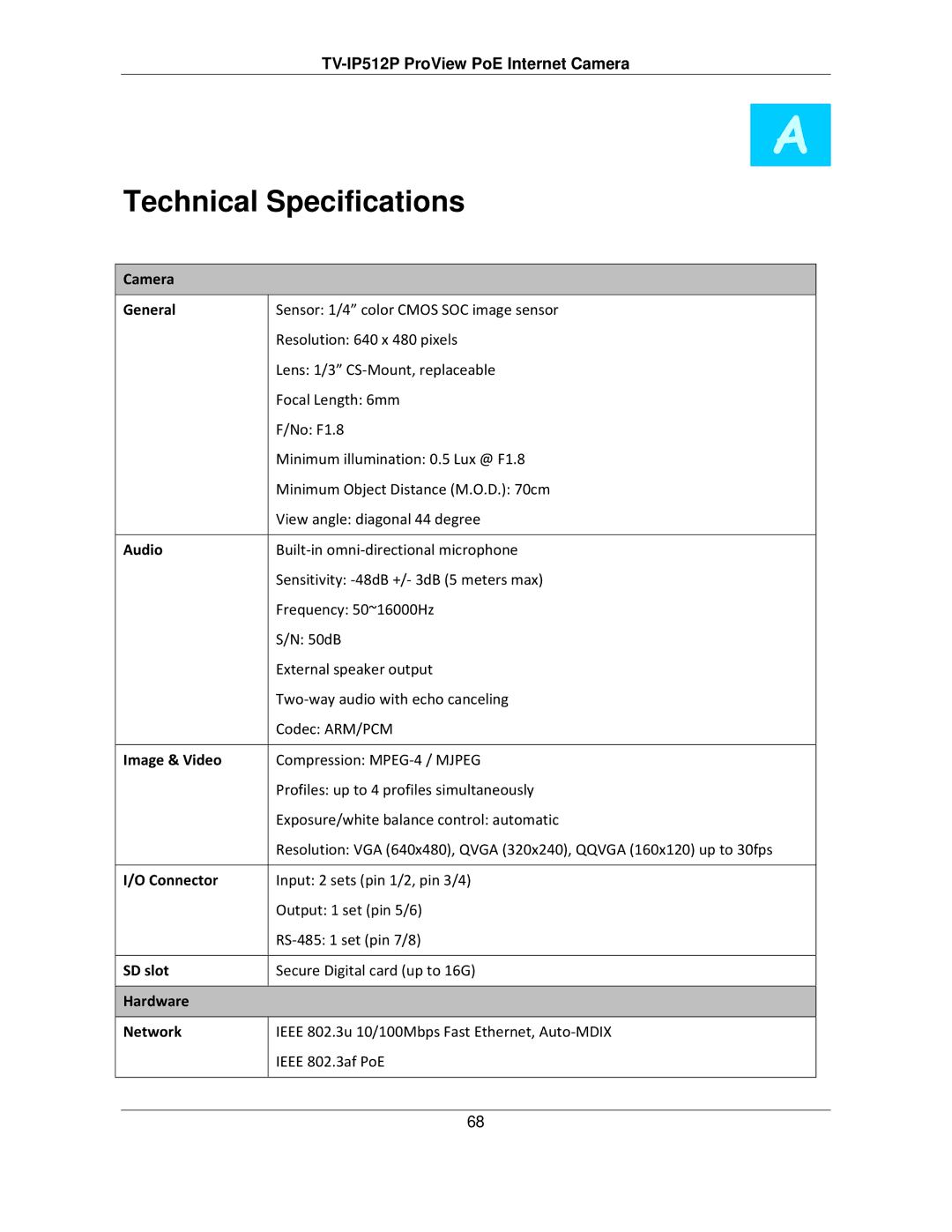 TRENDnet TVIP512P manual Technical Specifications, Camera General 