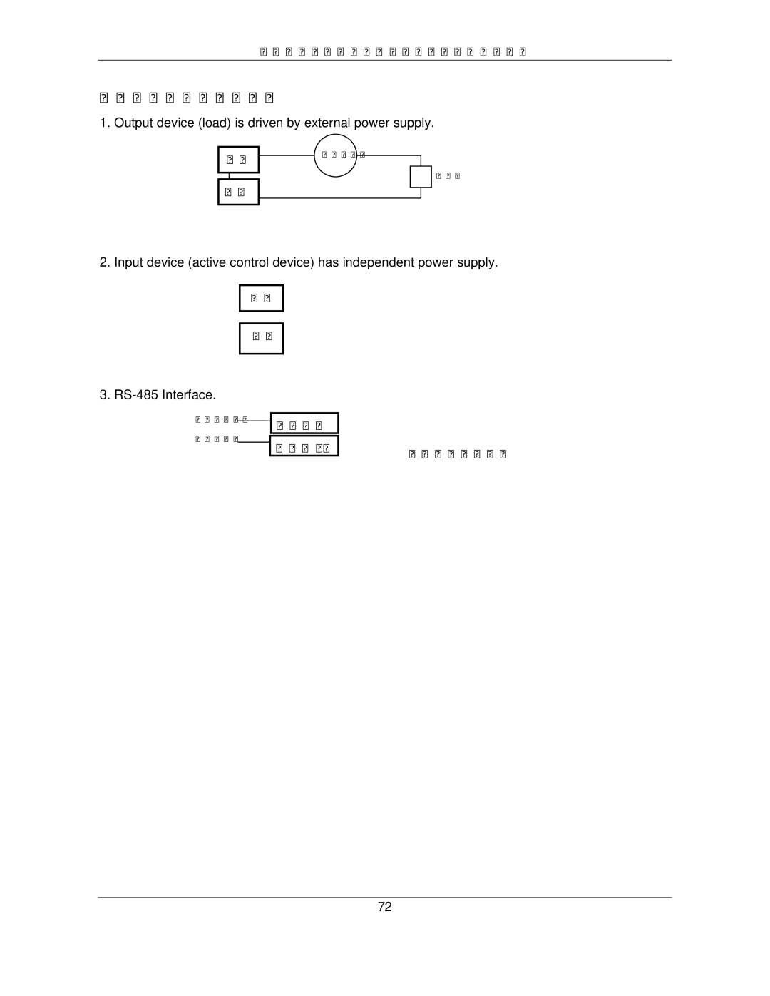 TRENDnet TVIP512P manual Interface Schematic, RS485B Swivel stand 