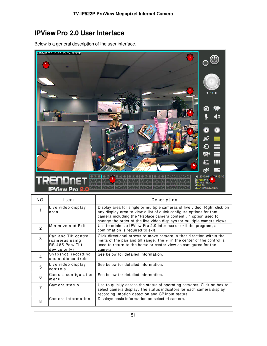 TRENDnet TVIP522P manual IPView Pro 2.0 User Interface, Below is a general description of the user interface 