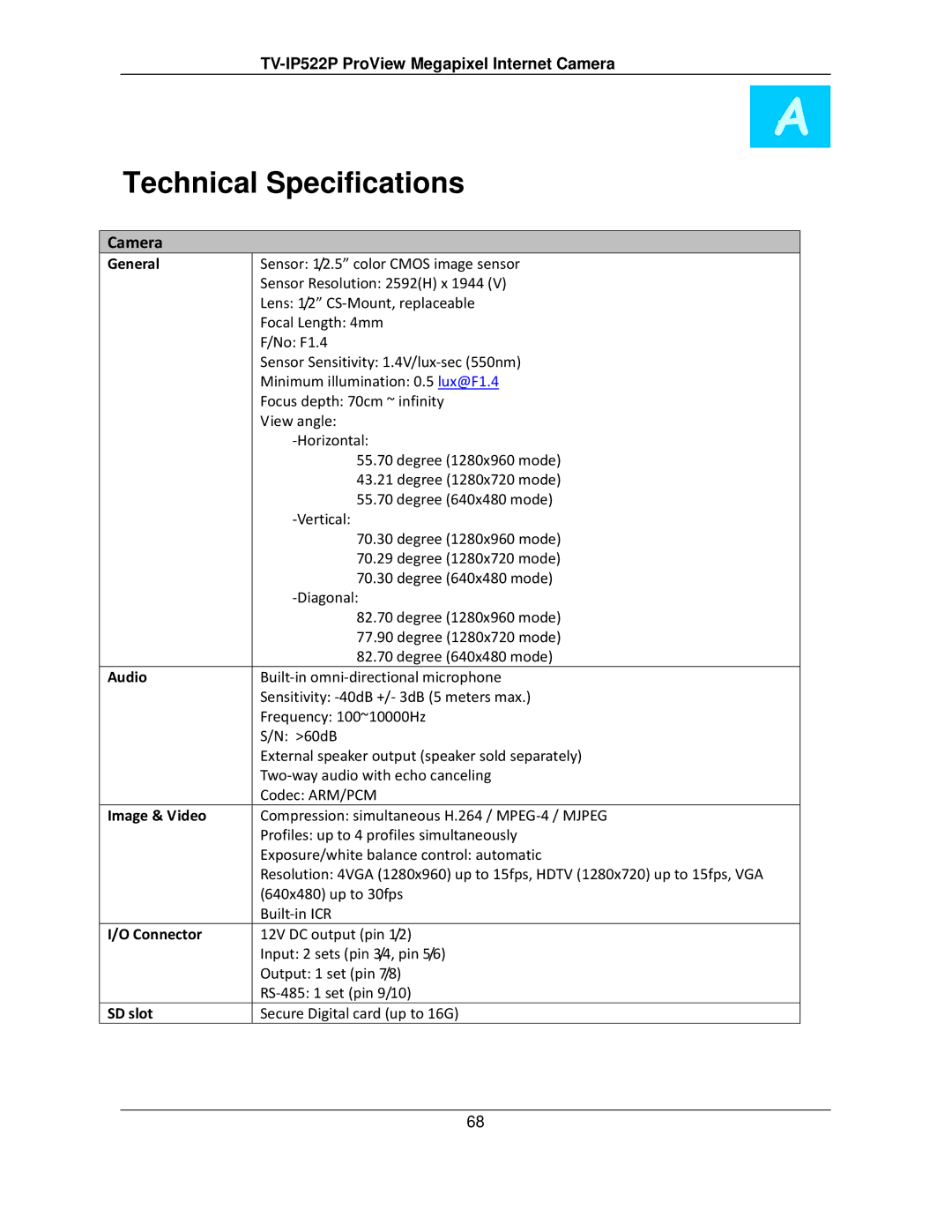 TRENDnet TVIP522P manual Technical Specifications, Camera 