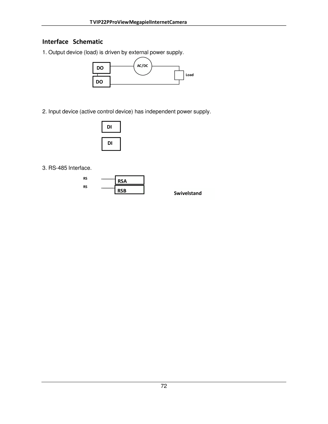 TRENDnet TVIP522P manual Interface Schematic, RS485B Swivel stand 