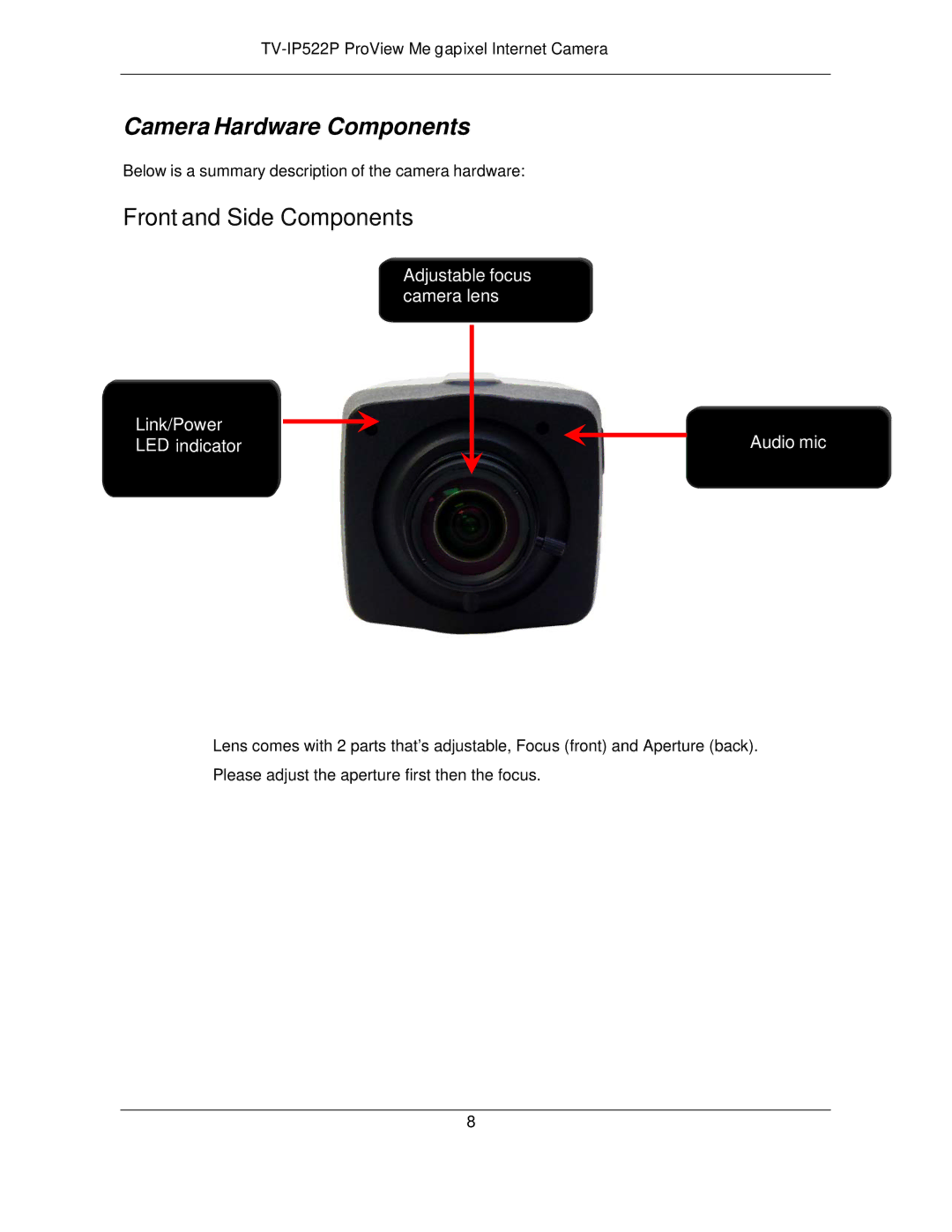 TRENDnet TVIP522P manual Camera Hardware Components, Front and Side Components 