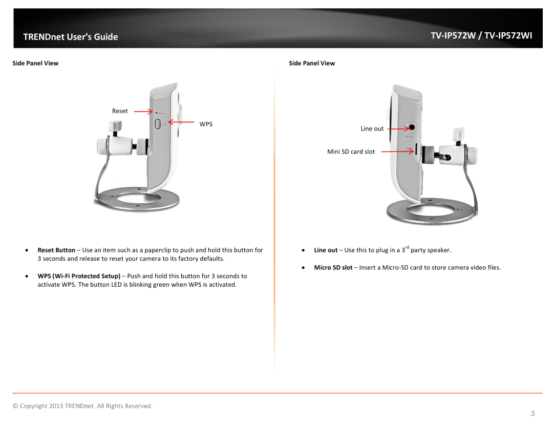 TRENDnet TVIP572W manual Side Panel View, Wps 