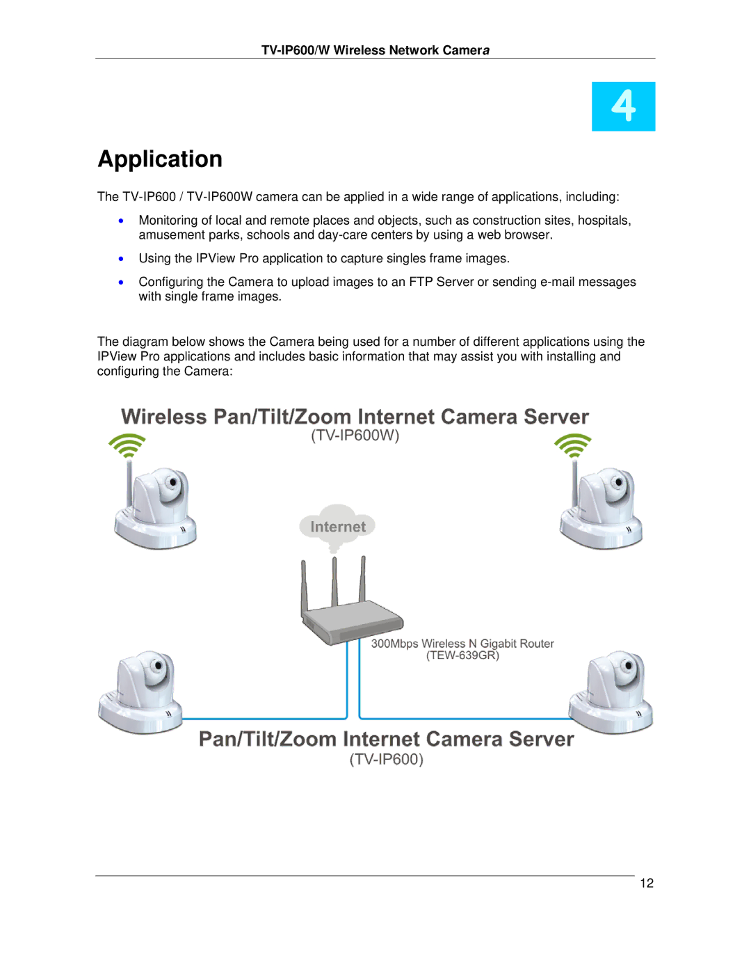 TRENDnet TVIP600 manual Application 