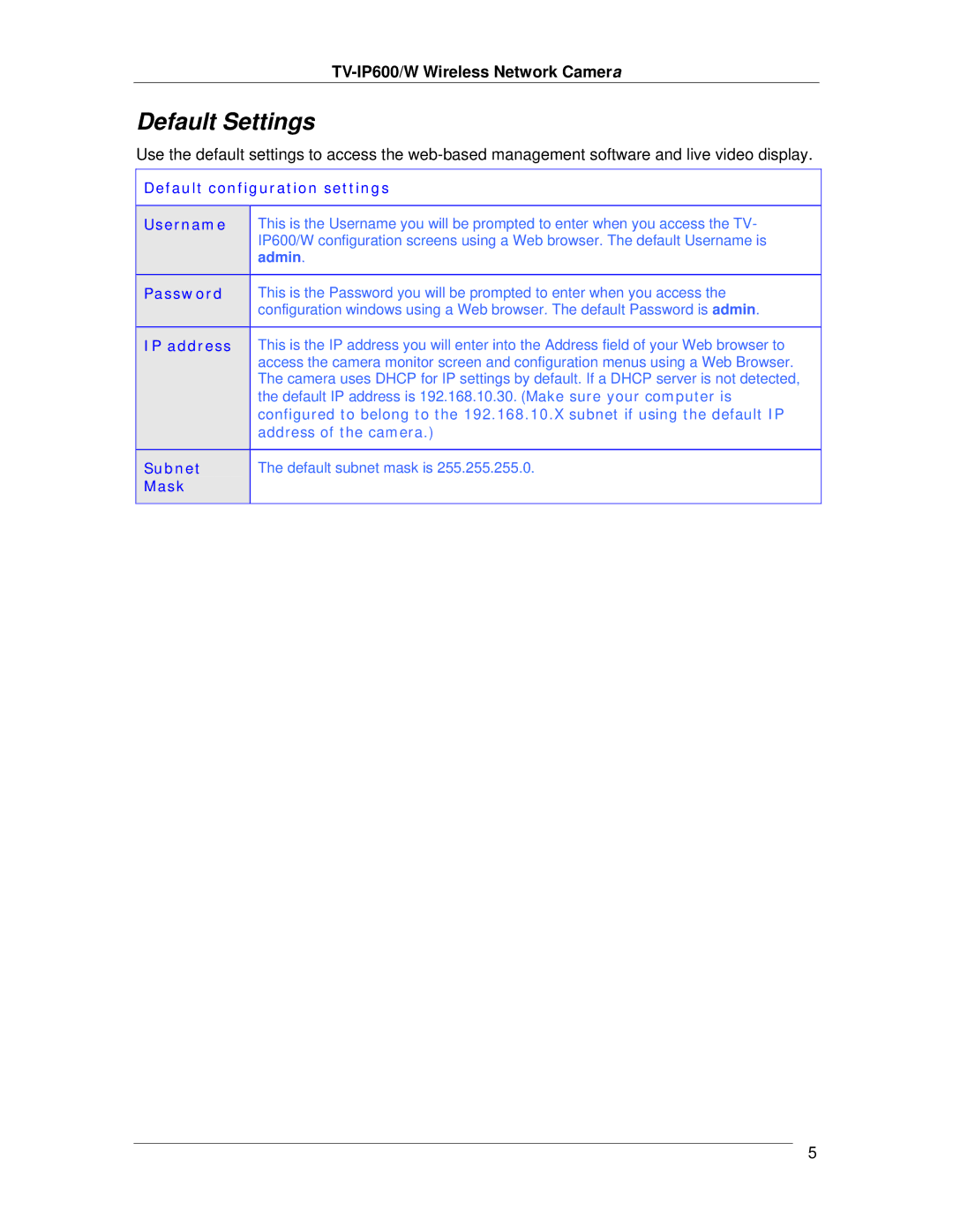 TRENDnet TVIP600 manual Default Settings, Default configuration settings Username 