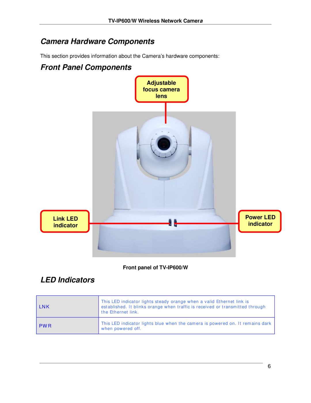 TRENDnet TVIP600 manual Camera Hardware Components, Front Panel Components, LED Indicators, Front panel of TV-IP600/W 