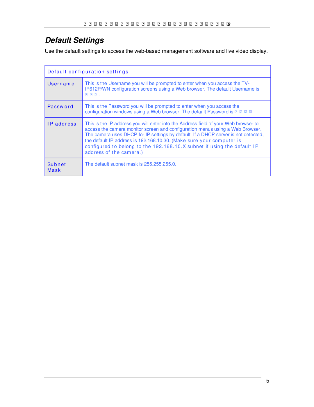 TRENDnet TVIP612P manual Default Settings, Default configuration settings Username 