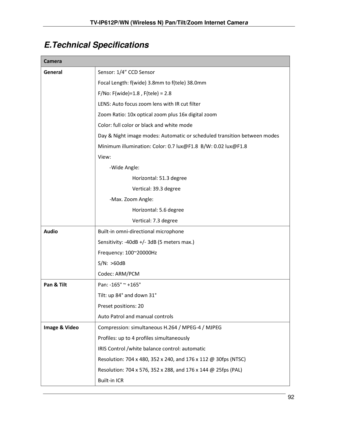 TRENDnet TVIP612P manual Technical Specifications, Camera General 