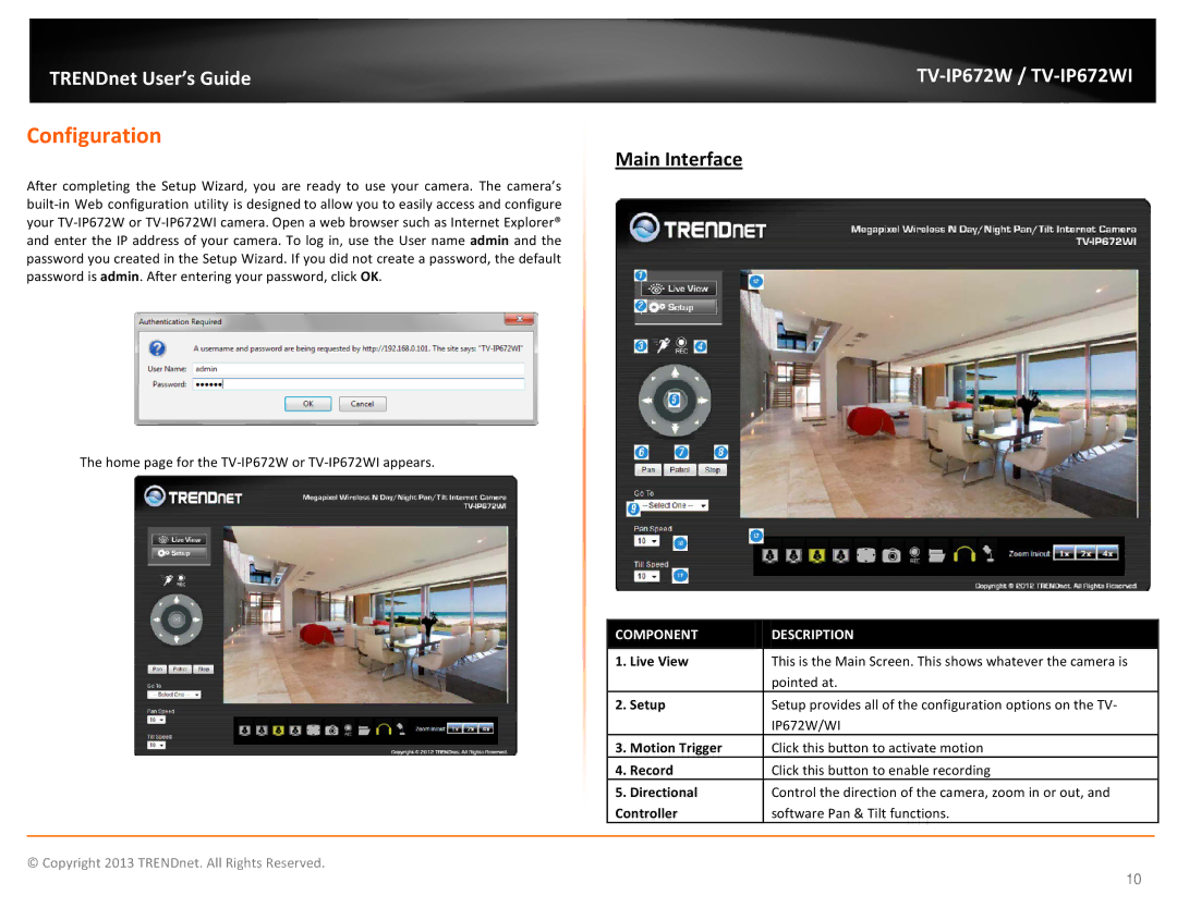 TRENDnet TVIP672WI, KXTG7872S manual Configuration, Main Interface 