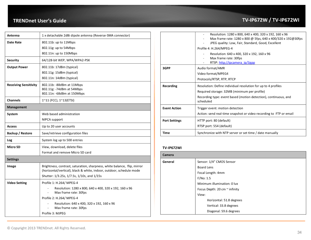 TRENDnet TVIP672WI, KXTG7872S manual 3GPP 