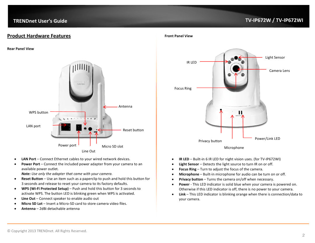 TRENDnet TVIP672WI, KXTG7872S manual Product Hardware Features, Rear Panel View, Front Panel View 