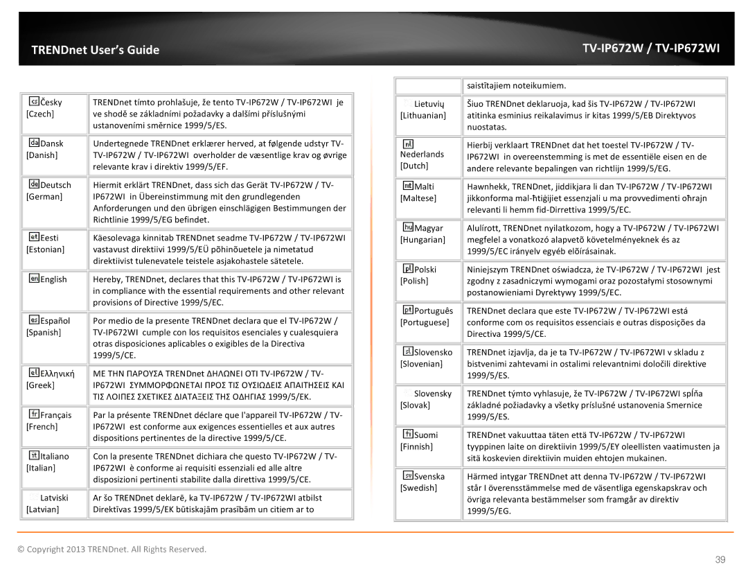 TRENDnet KXTG7872S, TVIP672WI manual Övriga relevanta bestämmelser som framgår av direktiv 