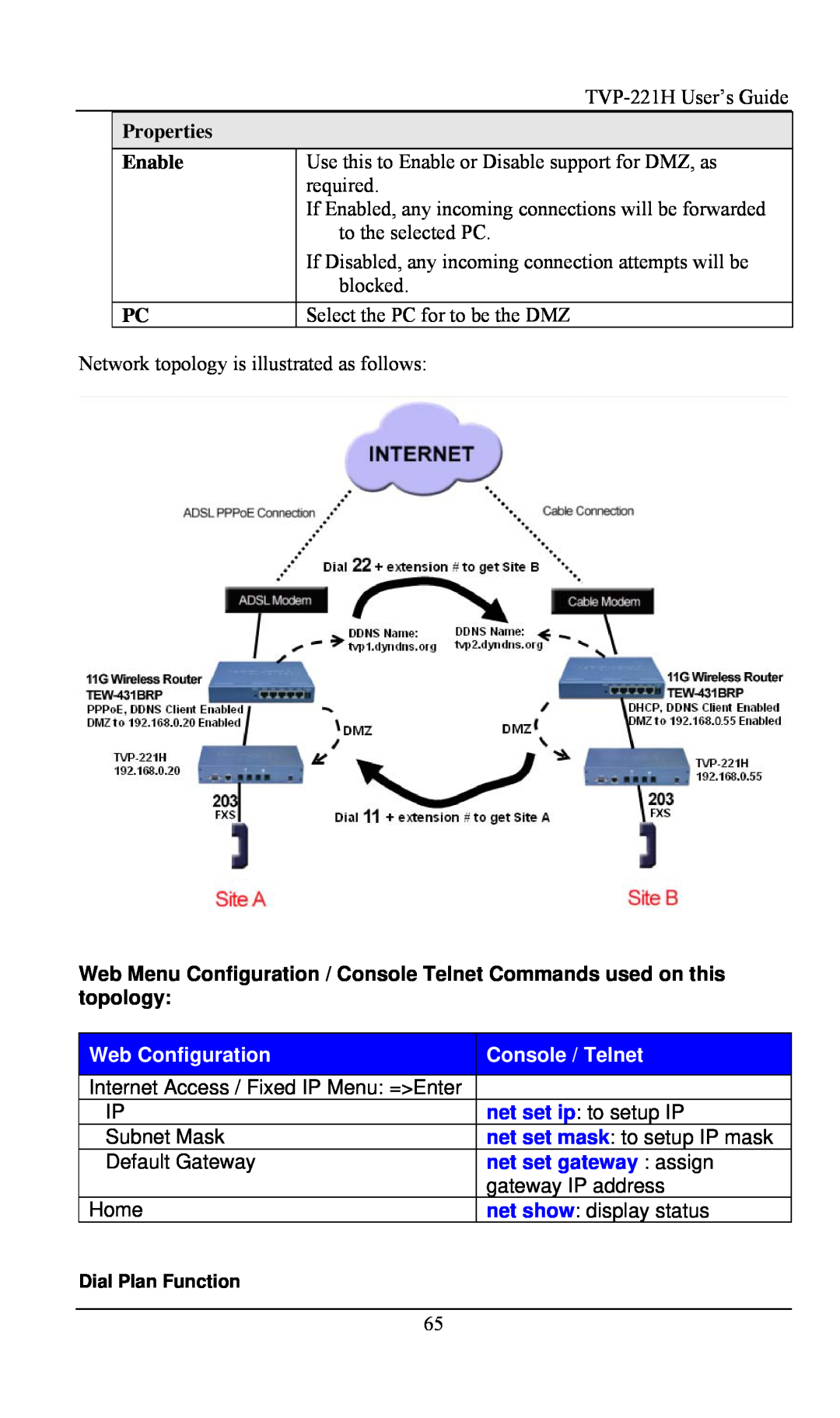 TRENDnet VoIP Gateway, TVP- 221H manual Properties, Enable, Web Configuration, Console / Telnet, net set gateway assign 