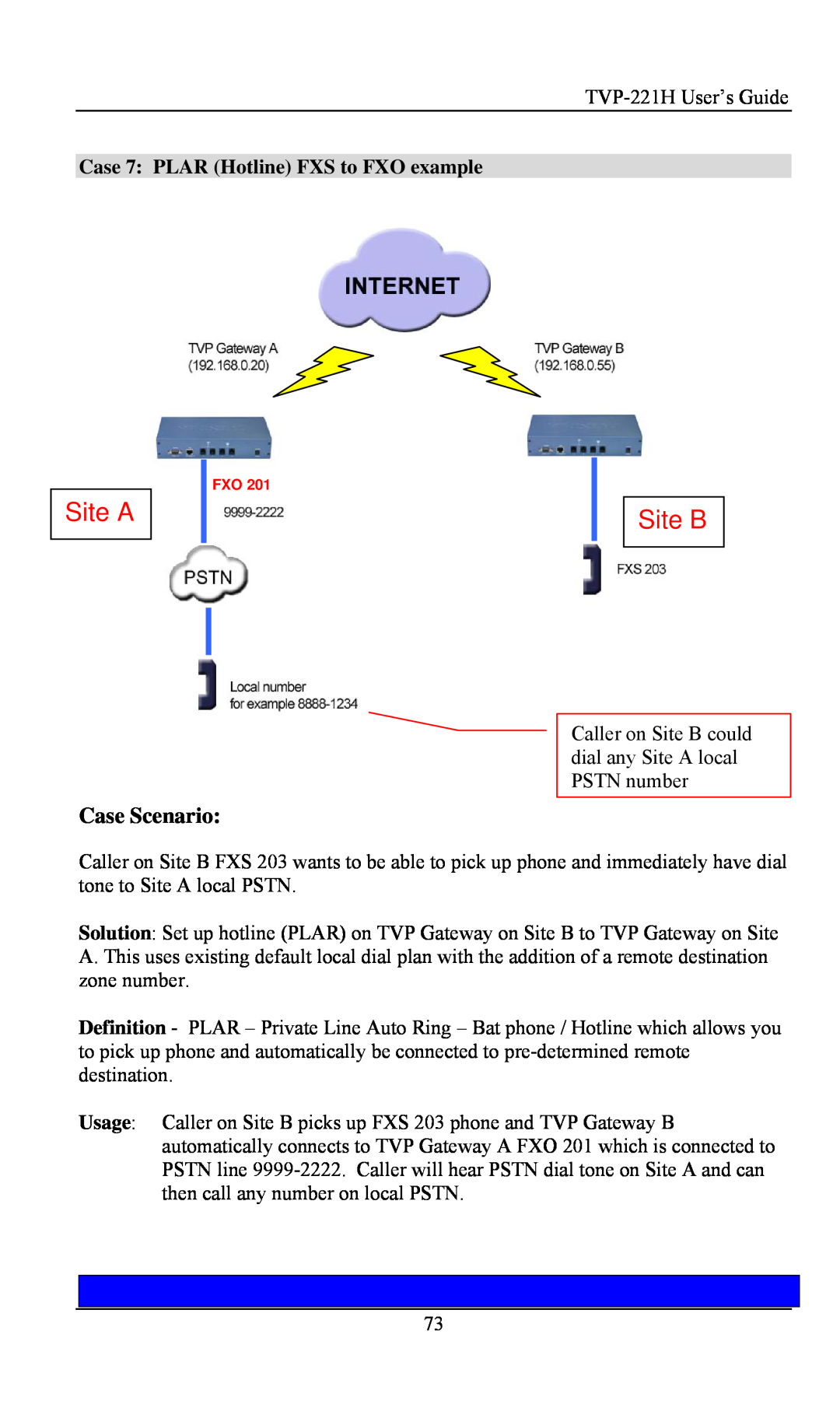 TRENDnet VoIP Gateway, TVP- 221H manual Site A, Site B, Case Scenario, Case 7 PLAR Hotline FXS to FXO example 